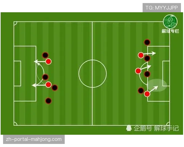 战术复盘：面对拜仁的高压，升班马如何通过三次定位球获得全场最佳机会